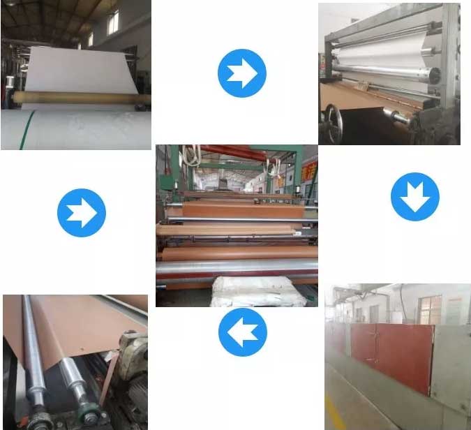 Double Side Coated Fabric Production