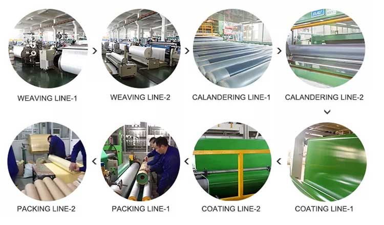 fireproof mesh net production process